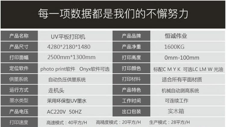 uv平板打印機怎么效準套色