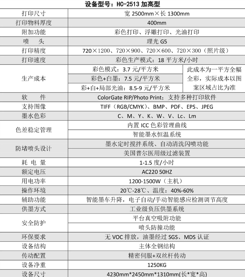 理光HC-2513背景墻UV寬幅打印機（加高）